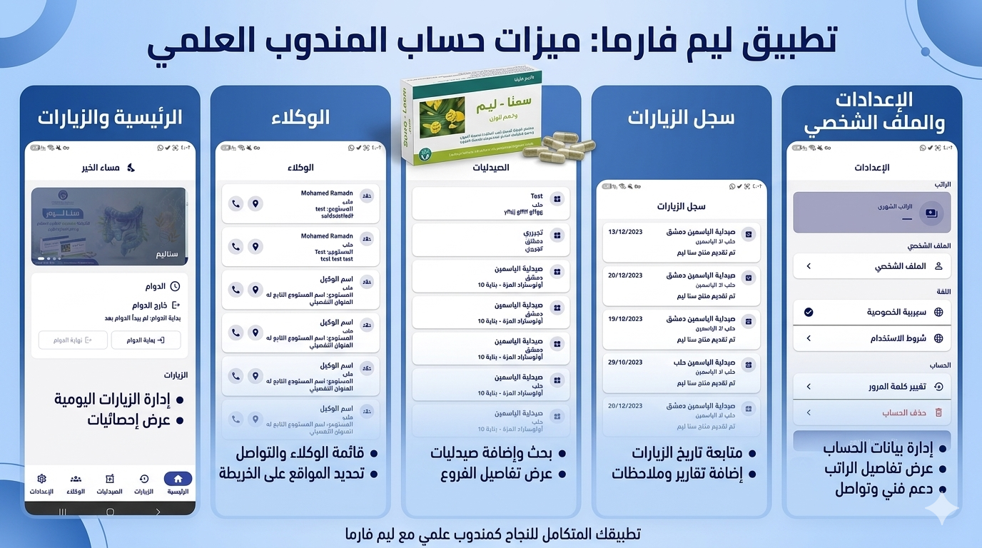 ميزة 4